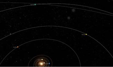 Un festival imperdible en el cielo: se alinean 6 planetas y coincide una lluvia de meteoros Perseidas