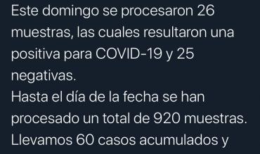 Este domingo se registró un nuevo caso de coronavirus en La Rioja