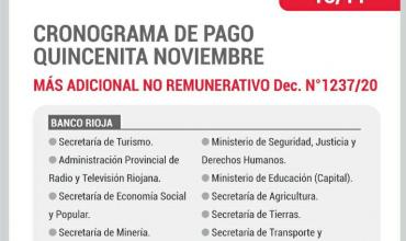 Cronograma de Pago Quincenita noviembre: miércoles 18/11