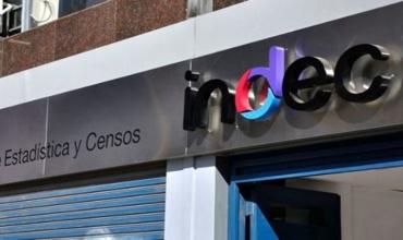 El PBI creció en el segundo trimestre 17,9% respecto a igual período de 2020