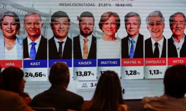 Chile entre dos extremos: quiénes son los candidatos que irán al balotaje e intentarán llegar a la presidencia