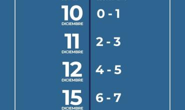 Confirman fechas y modalidades de cobro para autoridades de mesa 2025