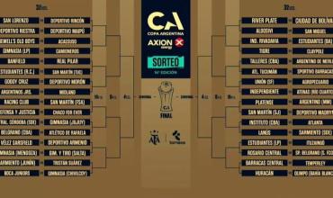 Se sorteó la Copa Argentina 2026: así quedaron los cruces de 32avos