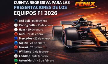 FÓRMULA 1: ARRANCA LA CUENTA REGRESIVA PARA 2026.