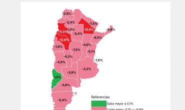  La Rioja lidera el ranking nacional de cierre de empresas: cayó 12,6% en dos años