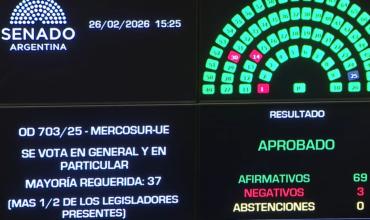 Luego de 26 años de negociación, Argentina ratificó el acuerdo comercial entre el Mercosur y la Unión Europea