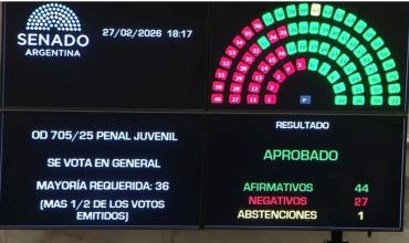 Nicolás Azcurra: “Es un error bajar la edad de imputabilidad”