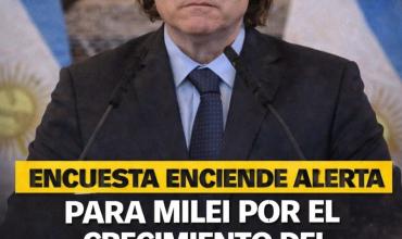 ENCUESTA ALERTA AL GOBIERNO: CRECE EL MALHUMOR SOCIAL EN ARGENTINA