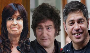 Nueva encuesta de la Universidad de San Andrés. entre votantes opositores: Kicillof le ganó a Cristina y Milei no quedó último