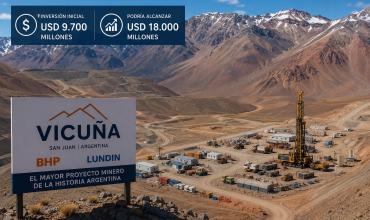 RIGI: aprueban el megaproyecto minero que promete cambiar el mapa productivo argentino