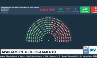 Con sorpresivos votos del PRO, la oposición intentó incluir la interpelación de Adorni en la sesión