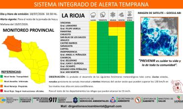 Alertas amarilla y naranja por lluvias, viento y nevadas en la provincia