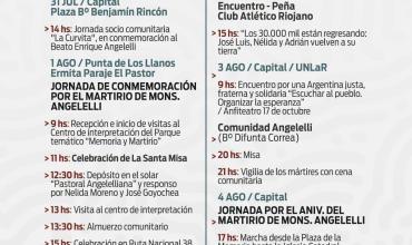 La Diócesis de La Rioja presentó la agenda por el 50° aniversario del martirio de los Beatos Riojanos