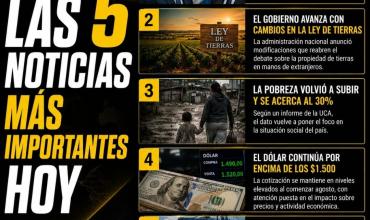 Las 5 noticias mas importantes Hoy: