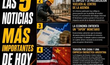 Las 5 noticias más importantes, Hoy