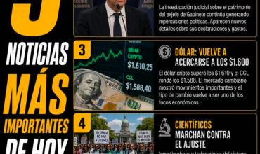 Las 5 noticias más importantes de Hoy: