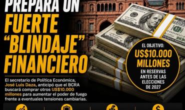 El Gobierno prepara un fuerte “blindaje” financiero: busca sumar otros US$10.000 millones a las reservas
