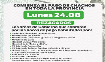 Este lunes cobran los Chachos los rezagados de Capital
