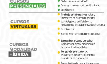 La Provincia lanza nuevas capacitaciones gratuitas para trabajadores estatales