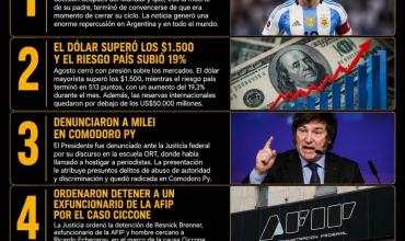 LAS 5 NOTICIAS MÁS IMPORTANTES DE HOY MARTES 01/09/2026 