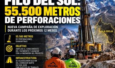 VICUÑA AVANZA EN FILO DEL SOL: 55.500 METROS DE PERFORACIONES Y LA MIRADA PUESTA EN LA RIOJA