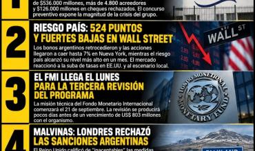 LAS 5 NOTICIAS MÁS IMPORTANTES DE HOY SÁBADO 19/09/2026