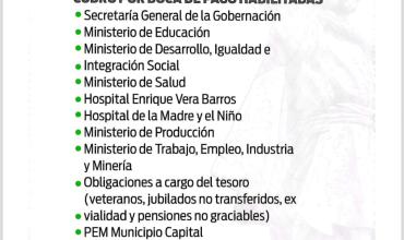Chachos: este lunes cobran los rezagados de Capital y todas las terminaciones en Chamical, Olta y Chañar