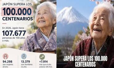 Japón rompe récord: Casi 100.000 personas tienen mas de 100 años
