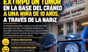 EL GARRAHAN EXTIRPÓ UN TUMOR EN LA BASE DEL CRÁNEO A UNA NIÑA DE 10 AÑOS, A TRAVÉS DE LA NARIZ