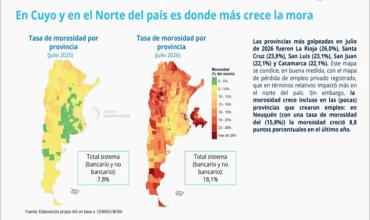 El 38,1% de los jóvenes riojanos de entre 15 y 29 años se encuentra afectados por la morasidad