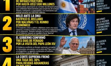 LAS 5 NOTICIAS MÁS IMPORTANTES DE HOY JUEVES 24/09/2026