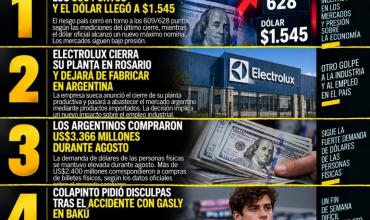 LAS 5 NOTICIAS MÁS IMPORTANTES DE HOY DOMINGO 27/09/2026