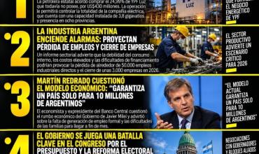 LAS 5 NOTICIAS MÁS IMPORTANTES DE HOY