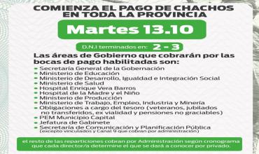Este martes continúa el pago de Chachos: en Capital cobrarán los DNI terminados en 2 y 3