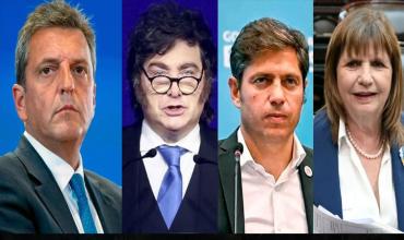 Una nueva encuesta de Synopsis midió balotajes para 2027 y dejó sorpresas: Milei y Bullrich vs. Kicillof y Massa