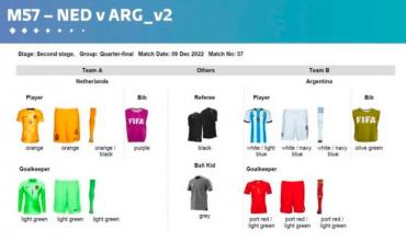 La inédita vestimenta que usará la Selección argentina ante Países Bajos
