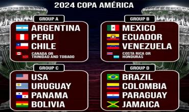 Se sorteó la Copa América 2024: quiénes son los rivales de Argentina