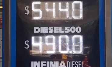 YPF aumentó sus precios este viernes: el litro de Nafta Super cuesta $442 