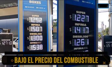 YPF bajó el precio de sus combustibles: La nafta Infinia bajó 8%