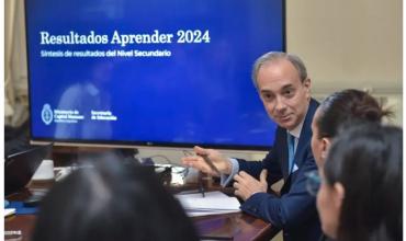 Pruebas Aprender 2024: los alarmantes resultados de los estudiantes en matemáticas