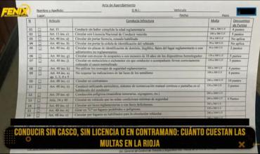 Con la suba de combustibles también aumentaron las multas de tránsito: la más costosa llega a $4 millones