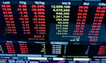 Los bonos rebotan tras el desplome, pero el riesgo país sigue arriba de 1400 puntos