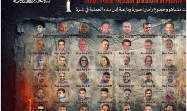 Los terroristas de Hamas publicaron una foto de los 48 rehenes israelíes que permanecen secuestrados en Gaza