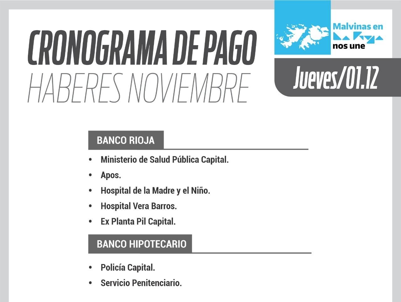 Cronograma de pago de haberes de Empleados públicos para este jueves