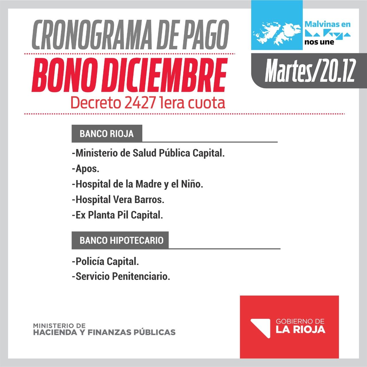 Cronograma de pago de la primera cuota del bono que comienza este ...