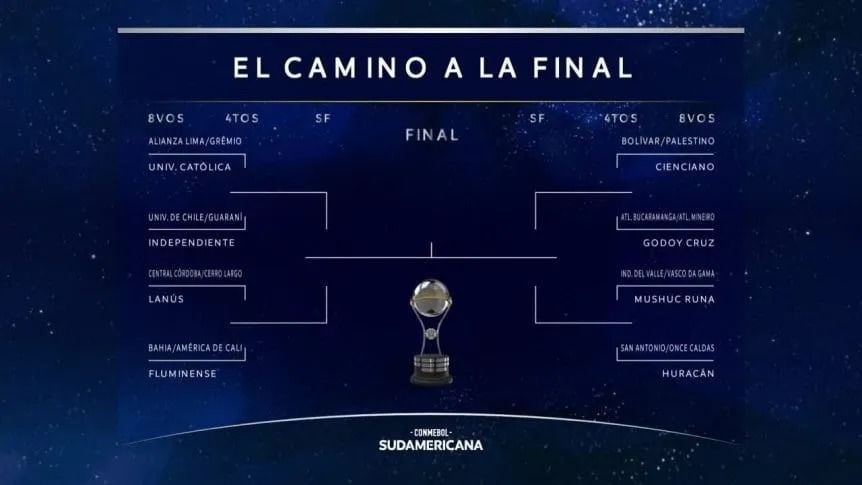 Definidos los cruces de octavos de final de la Copa Sudamericana 2025