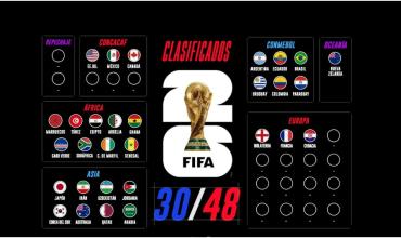 El mapa del Mundial 2026: con Francia y Croacia, los 30 clasificados y quiénes pueden ser los 18 que faltan
