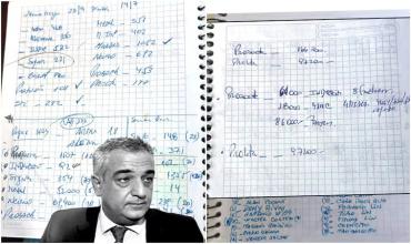 Los cuadernos y los chats de Calvete, el operador de las droguerías: coimas, informantes en Andis, y el “operativo limpieza”