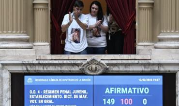 El Gobierno promulgó el nuevo Régimen Penal Juvenil