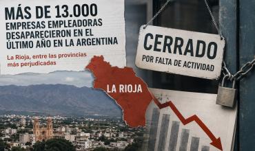 La Rioja, entre las provincias más golpeadas por el cierre de empresas